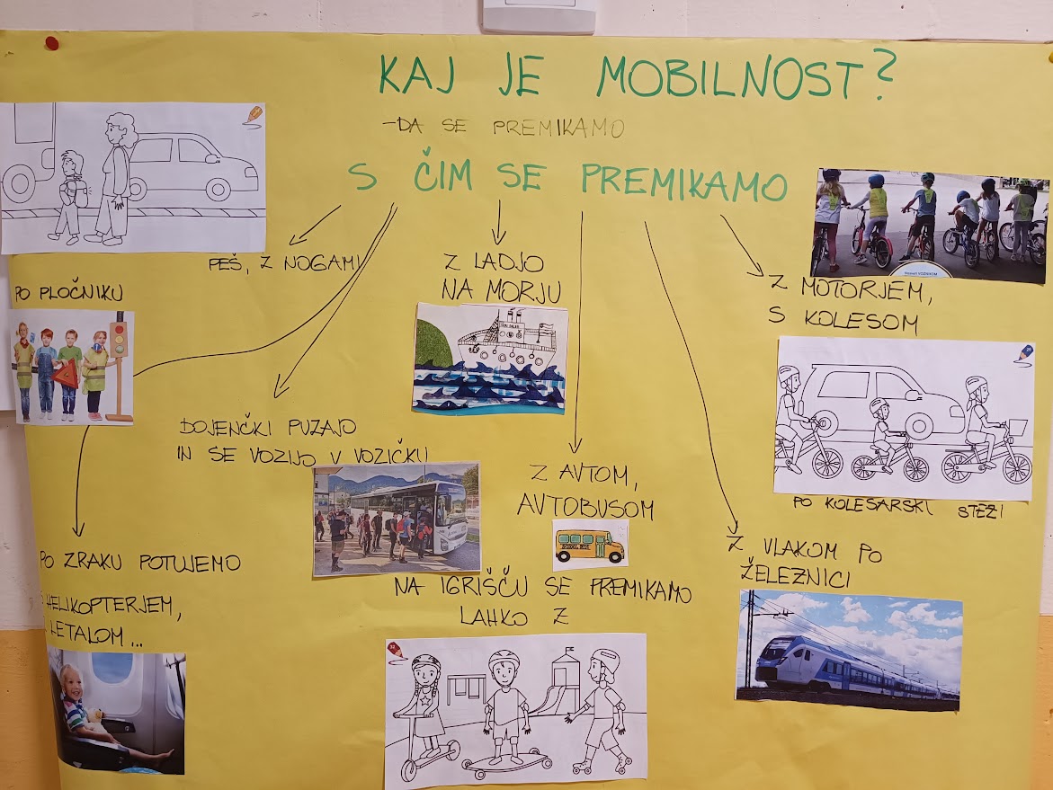 plakat o mobilnosti